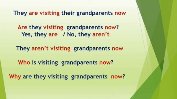 LESSON 51 PRESENT SIMPLE / PRESENT CONTINUOUS/ PRESENT PERFECT  -  ОСОБЕННОСТИ УПОТРЕБЛЕНИЯ