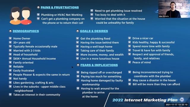 Polianna Smackdown: Webinar on "Internet Marketing Plan 2022" смотреть онлайн