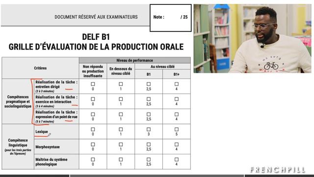 DELF B1 : production orale (nouveau modèle) + note /25 + conseils (vidéo 5/5) смотреть онлайн