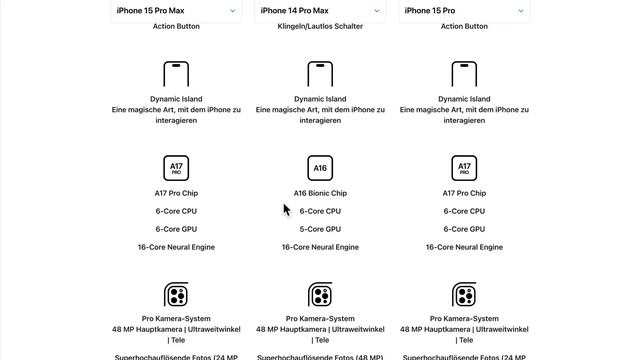 iPhone 15 Pro Max VS iPhone 14 Pro Max - Vermeide diesen Fehler (Vergleich) смотреть онлайн