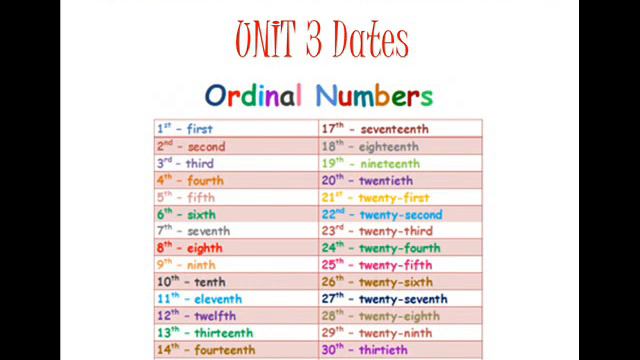 TRINITY 3 Unit 3 Dates To Remember