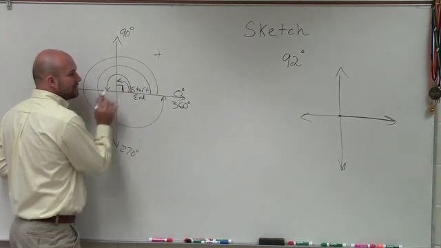 Sketch the angle in standard position смотреть онлайн