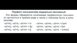 Древнегреческий язык Урок 50