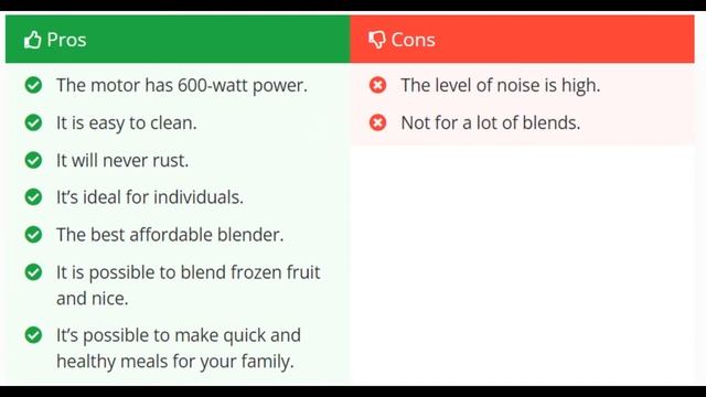 Best Blenders for Nice Cream 2022 | How to make Nice Cream | Best Blenders 2022 смотреть онлайн