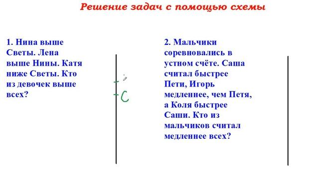 Решение логических задач с помощью схемы. Часть 1 смотреть онлайн