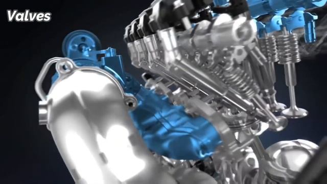 Car Engine Parts & Their Functions: Explained смотреть онлайн