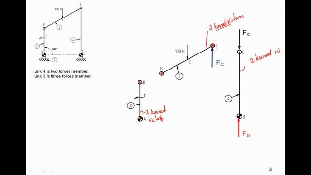 15.l- Machine Dynamics lecture notes, static force analysis with Graphical Method Example 12 смотреть онлайн