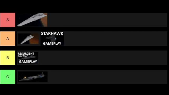 Project Stardust: All Tier 5 Star Wars Capital Ships Ranked!