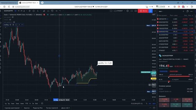 Индикатор трейлинг#btc #биткоин #pine#tradingview смотреть онлайн