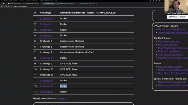 OWASP WrongSecrets: how to NOT mange your secrets смотреть онлайн