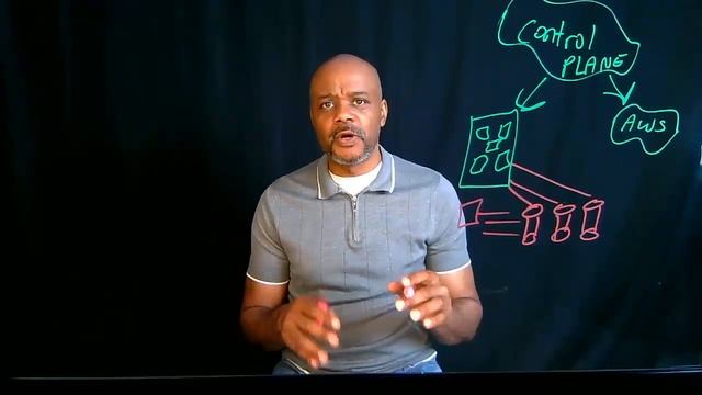 The Future of the Data Center Control Plane is in the Public Cloud смотреть онлайн