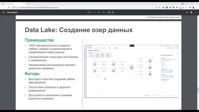 Qlik Compose для автоматизации построения хранилищ данных, вебинар смотреть онлайн