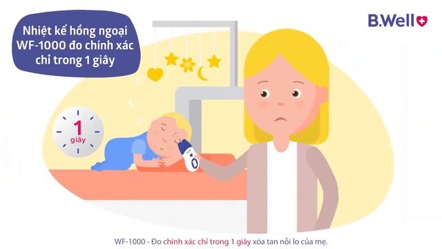 Nhiệt kế hồng ngoại B.Well Swiss WF-1000 смотреть онлайн