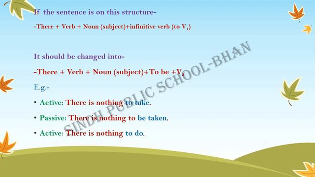 Learn Active and Passive Voice complete chapter with tricks of English grammar سنڌي смотреть онлайн
