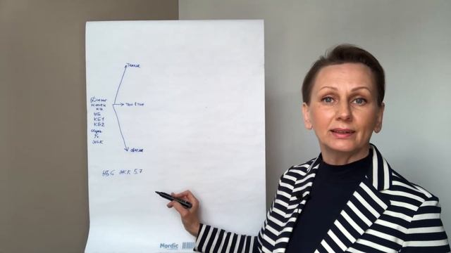 Колористика волос схематично и понятно | Урок 1 смотреть онлайн