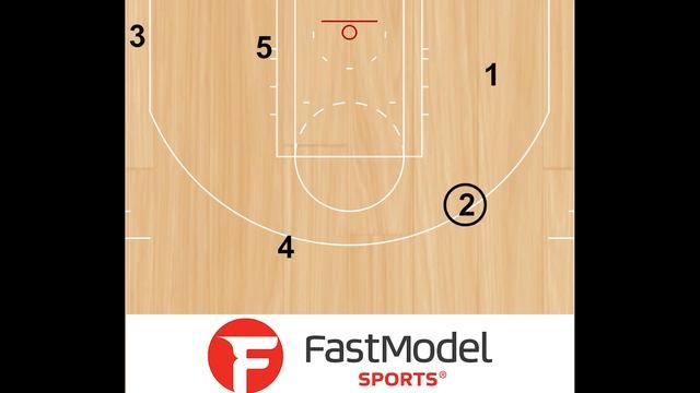How To Run Dribble Drive Motion Offense смотреть онлайн