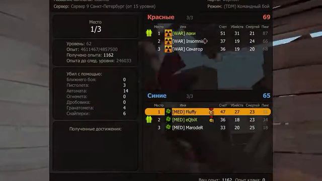 MED vs WAR|Форпост смотреть онлайн