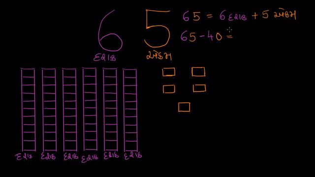Subtracting tens using place value смотреть онлайн