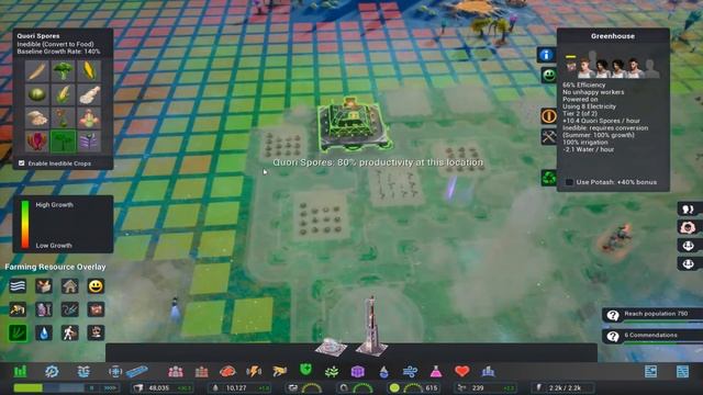 Let's Play Aven Colony Gameplay - Cerulean Vale Sandbox Mode PART 6 смотреть онлайн