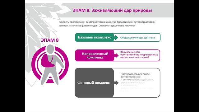 К просмотру! Вы об этом точно не знали! смотреть онлайн