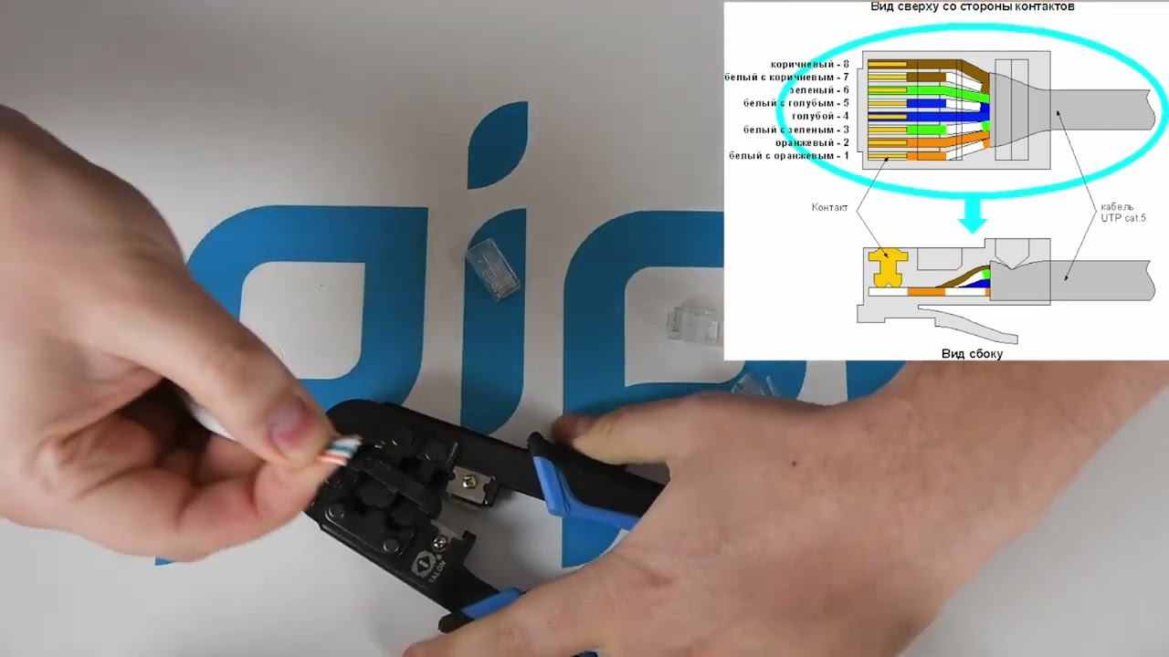 Как правильно обжать кабель для IP-камеры. Обжимка витой пары для видеонаблюдения. RJ45 и витая пара смотреть онлайн
