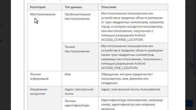 Новости Android 7: Требования к разделу безопасности данных в Google Play. смотреть онлайн