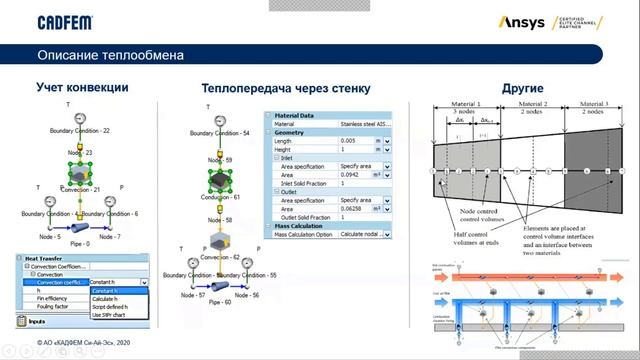 Моделирование рабочего процесса теплообменника с помощью Flownex SE смотреть онлайн