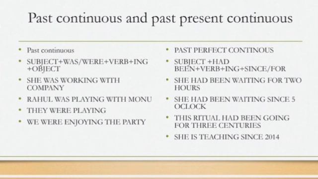 TENSES and ITS TYPES part 1 past tense смотреть онлайн