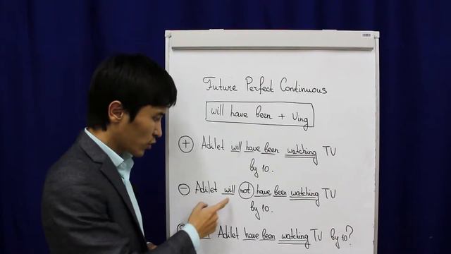 Future Perfect Continuous қазақша смотреть онлайн