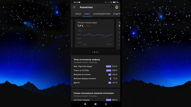 ЧТО ТАКОЕ CTR ДЛЯ ЗНАЧКОВ ВИДЕО В ТС | что такое Ctr | что означает Ctr | Ctr для значков видео