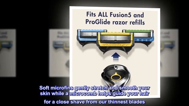 Gillette ProGlide Shield Men’s 1 Razor Handle + 2 Blade Refills смотреть онлайн