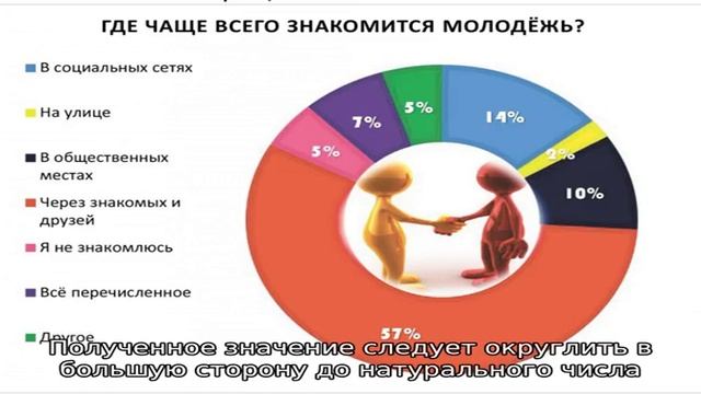 Идеально ровная опалубка для фундамента — секреты от строителей смотреть онлайн