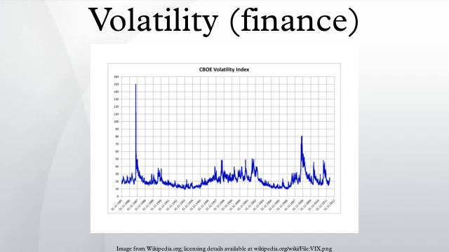 Volatility (finance)