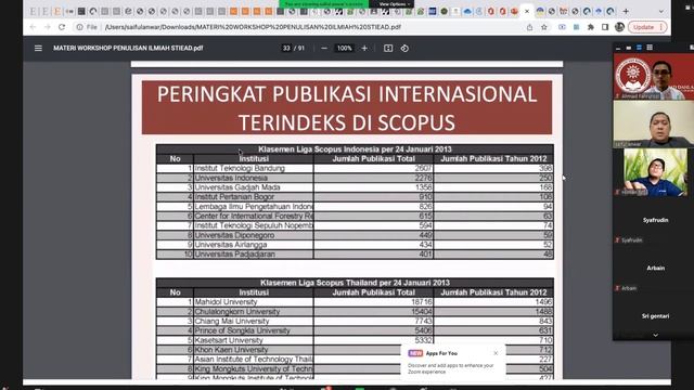 Metode Penulisan dan Presentasi Ilmiah (Part 1) ITB Ahmad Dahlan смотреть онлайн
