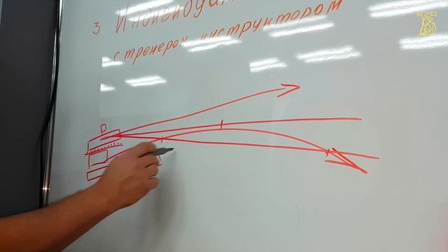 Изменение угла наклона планки Пикатинни на арбалете МК-ХВ56 смотреть онлайн