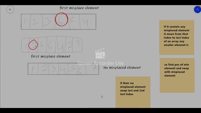 The smallest permutation(February Circuits '21 ) смотреть онлайн