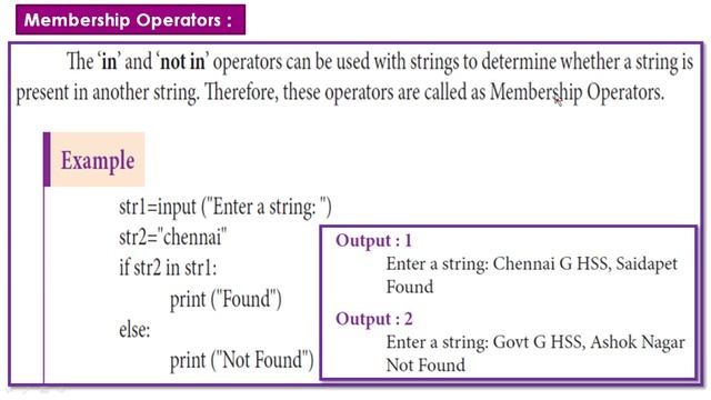 12th Computer Science Unit-II Chapter-8 Strings and String Manipulation Part-3 EM. смотреть онлайн