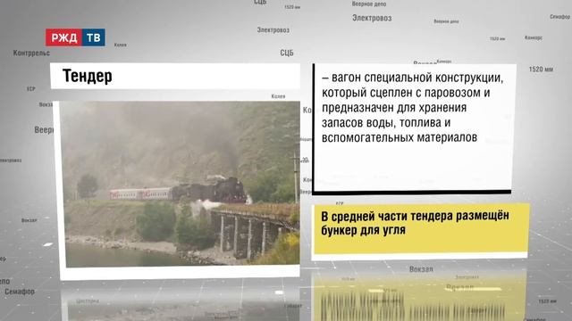 ТЕНДЕР (паровоза) | железнодорожный словарь смотреть онлайн