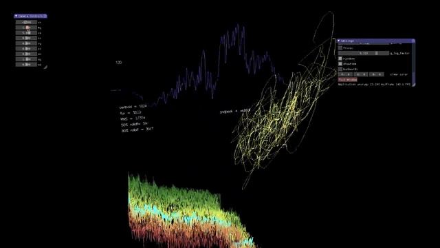 An sndpeek port with imgui, OpenGL 2 and libSDL : audio visualizer. смотреть онлайн