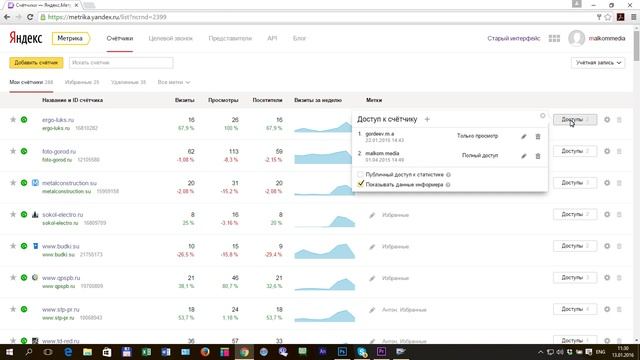 Яндекс.Метрика - гостевой доступ смотреть онлайн