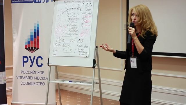 Российское управленческое сообщества участников. Федеральная конференция. Выступление Елены Грабарь смотреть онлайн