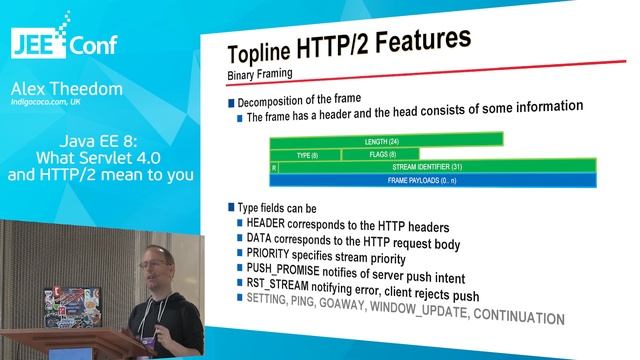 Java EE 8: What Servlet 4.0 and HTTP/2 mean to you (Alex Theedom, UK) смотреть онлайн