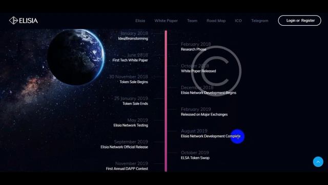 Introduce of ELISIA ICO смотреть онлайн