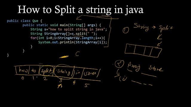 5.All Interview Questions | Java |Java DSA | Split| string in java смотреть онлайн
