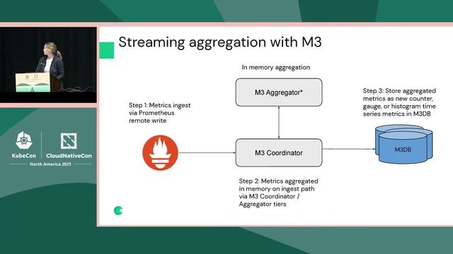 Stream vs. Batch: Leveraging M3 and Thanos for Real-Time Aggregation - Gibbs Cullen, Chronosphere смотреть онлайн