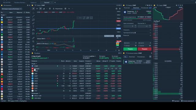 Еженедельная покупка в портфель.11.01.2024 Русал #RUAL, Северсталь #CHMF облигации ОФЗ 26244.