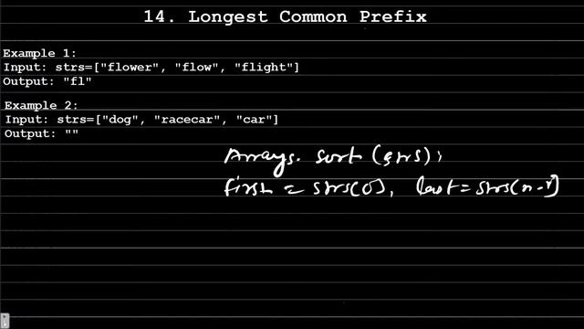 14 Longest Common Prefix | Leetcode 14 | Solution | Java | String | Substrings смотреть онлайн