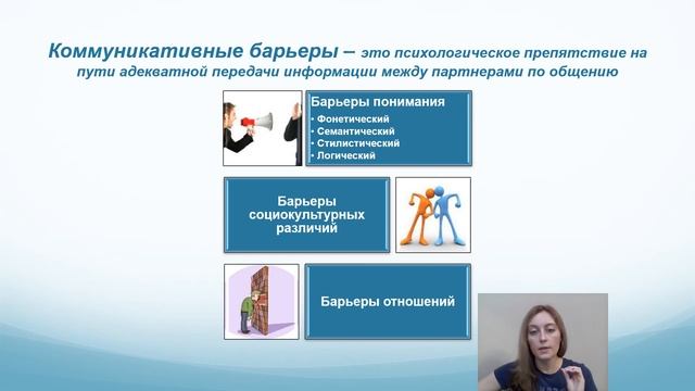 Коммуникативная сторона общения смотреть онлайн