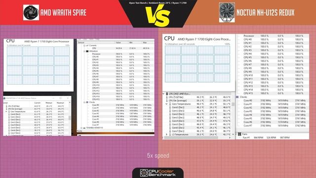 AMD Wraith Spire VS Noctua NH-U12S Redux CPU Cooler смотреть онлайн