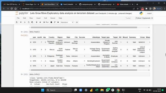 Lets Grow More Exploratory data analysis on terrorism dataset Jupyter Notebook смотреть онлайн
